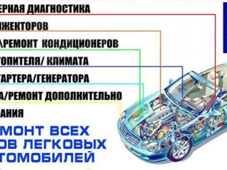 Ремонт электрического оборудования для всех типов Легковых Автомобилей foto 2