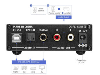 Aiyima DAC-A5 PRO (placa de sunet) USB, nou - 75eu фото 3