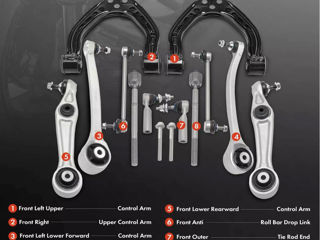 Tesla Model S  Suspensie Fata (передняя подвеска) foto 2