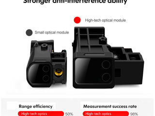 UNI-T LM50A 50m, High Precision Laser Distance Meter, Высокоточный лазерный дальномер. foto 9