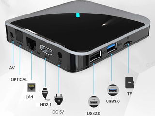 TV Box A95x F3 - последняя разработка TV приставки. Беспроводная воздушная мышь. foto 3