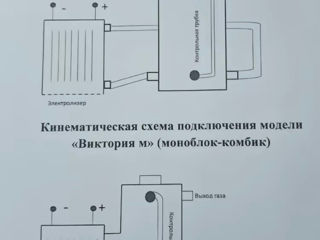 Generator de combustibil cu apă transformă apa în combustibil cu hidrogen pentru mașină foto 3