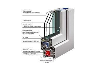 Лучшие окна - это окна veka от компании ferestre.md! окна veka - на века! foto 6