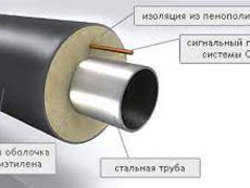 Предизолированные металлические трубопроводы, отводы, муфты foto 5