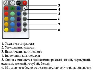 RGB лента +блок+пульт всего за 230леев foto 7