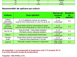 Biohumus-II+ Fosfor   Biohumus-II+ Bor   Biohumus-II+ Zinc   Biohumus-II+ Kalii   Biohumus-II+Calciu foto 9