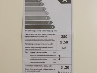 Invertor conditioner 9000 btu foto 3