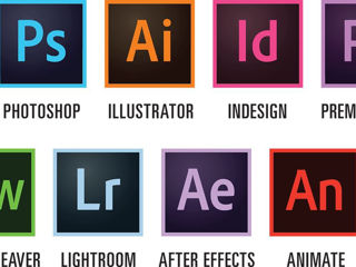 Adobe Photoshop Cu cheie de Activare orice versiune la domiciliu si ofici
