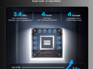 Mini PC MagicCubic T9 Pro Intel N100 + 8GB/16GB + 256/512GB SSD + WiFi5 + Intel UHD Graphics фото 5