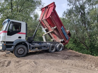 Bobcat Excavator Basculante / Lucrari de terasament