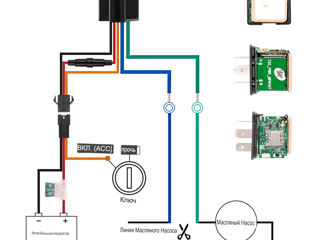 Реле трекер GPS с контролем отсечки топлива foto 9