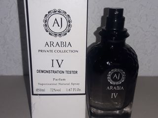 парфюмерия в молдове объявления молдовы в разделе парфюмерии на