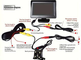 Monitor camera spate la mașină, cu lumina foto 3