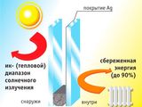 Стеклопакеты соотношение цена-качество foto 4