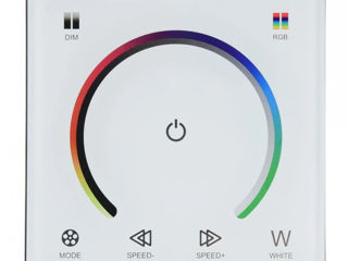 Диммер с пультом для светодиодной ленты, Panlight, светодиодное освещение в Молдове, RGB контроллер foto 11