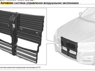 BMW X5 F15 руль 2013-2019 бампер bmw x5 f15 капот запчасти остатки бампера решетки foto 10