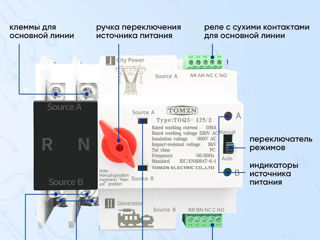 TOMZN TOQ5-125/2, 125A, 220V Автомат ввода резерва Автоматы на ДИН рейку. foto 5