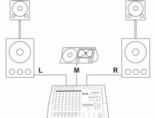 DAP Powermix II Power mixer 2x 600Watt/4Ohm foto 3