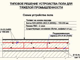 Podea industrială - промышленный пол foto 6