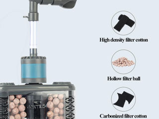 Filtru de acvariu boxtech cu pompă de apă, filtru intern pentru rezervor de pește foto 3