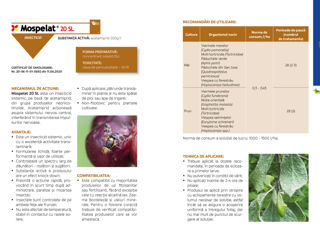 Insecticid Acetamiprid 200g/l Ofertă (mospilan) foto 1