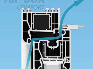 Оконные проветриватели воздуха AirBox - скажи влажности НЕТ! foto 5