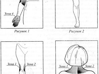 Аппарат низкочастотной магнитотерапии, маг magnetoterapie liumedteh foto 5