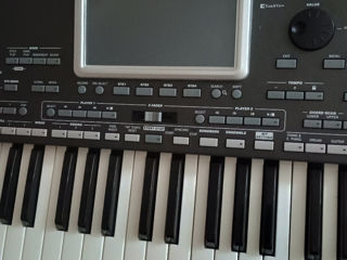 Vind korg pa 3x le