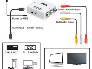 Adaptor HDMI la RCA AV/CVBS HD 1080P Mini HDMI2AV Convertor video BOX pentru PS3 VCR DVD PALMTSC PC foto 5