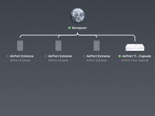 Комплект airport time capsule 2tb + 3 airport extreme foto 4