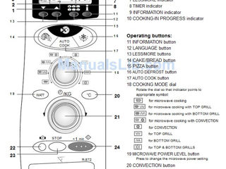 Микроволновая печь, cuptor cu microunde :lg, sharp, medion foto 3