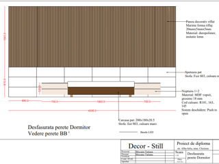 Servicii de proiectare mobilier foto 9