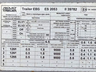 Полуприцеп самосвал ROJO D-2803 foto 7