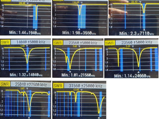 Автомобильная КВ антенна Harvest 1.8-50 Mhz (новая) foto 7