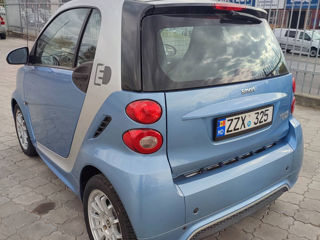 Smart Fortwo foto 3