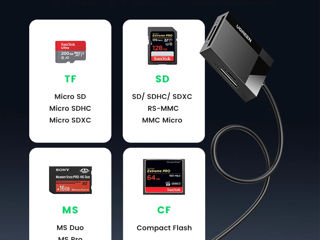 Cardreader 4-in-1 USB 3.0 SD Micro SD TF CF MS Compact Flash Card foto 3