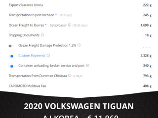 Volkswagen Tiguan foto 2