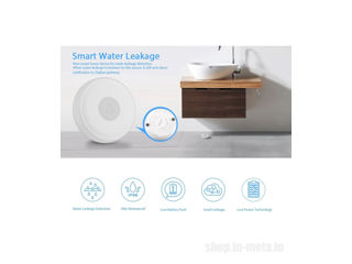 Senzor de scurgere de apă Water detector ZigBee Wireless alarm sensor foto 4