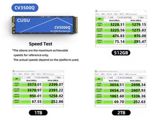 SSD NVME 1.0TB SK Hynix BC901 PCIe4.0 x4 OEM foto 3