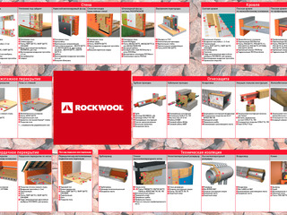 Rockwool - все продукты от одного дилера со склада в Кишиневе foto 8