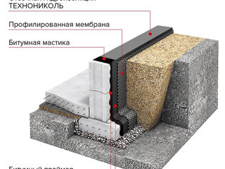 Гидроизоляция фундамента , стен , крыш foto 9