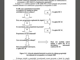 Convert document in Word foto 2