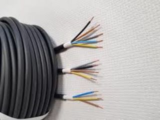 Cablu Nym sau pv3 direct de la importator фото 3