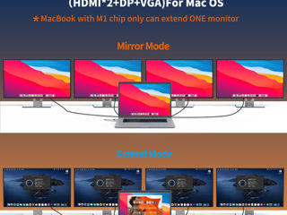 Stație de andocare USB C Monitor dublu, Dock USB C cu HDMI dual, DP, VGA, Gigabit Ethernet, USB3.2 foto 7