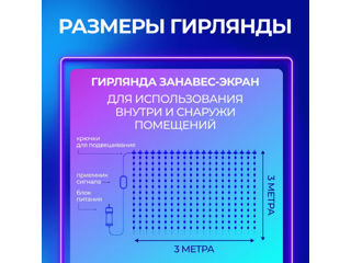 Ghirlandă LED inteligentă - perdea RGB cu Bluetooth 3x3 Transformă-ți camera într-un spațiu conforta foto 17