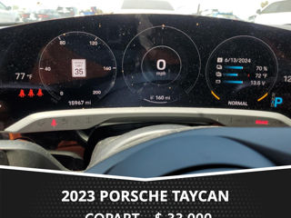 Porsche Taycan foto 8