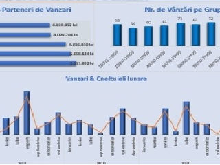 Cursuri de Informatică