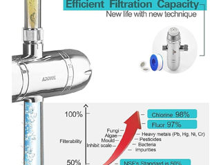 Фильтр для воды (filtru de apa) dus robinet,nou foto 3