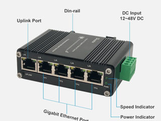 Mini Industrial 5-Port Gigabit Ethernet Switch 10/100Mbps half/full duplex and 1000Mbps full duplex foto 2