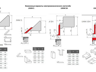 Электромеханический листогиб, Abkant electric foto 3